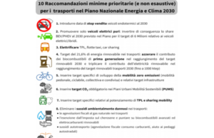 Le principali associazioni ambientaliste chiedono al governo 10 azioni urgenti per i trasporti per migliorare il PNIEC 2030