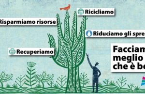 Hera, un bilancio di sostenibilità proiettato alle sfide del futuro