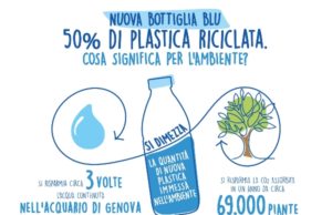 Parmalat: da oggi la bottiglia blu dimezza la quantità di nuova plastica immessa nell’ambiente, sono circa 600 le tonnellate risparmiate all’anno