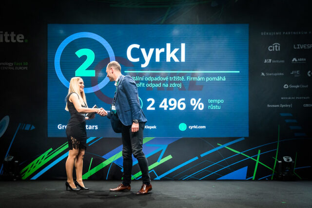 cyrkl