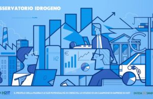 Osservatorio H2IT: I numeri della filiera italiana idrogeno