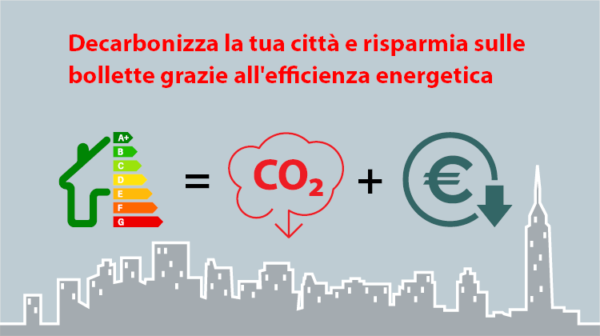 DANFOSS 750x420-decarbonization-it