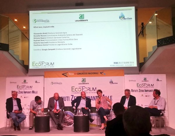 Ecoforum