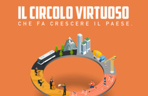 Oltre 220 mila tonnellate di pneumatici fuori uso raccolte da Ecopneus nel 2019 Ecopneus Report 2019