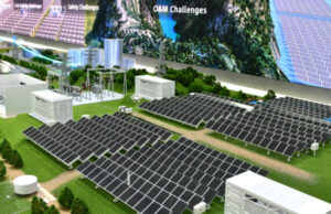 Centrali elettriche ibride: l’imperativo del momento Intersolar+Europe_2025