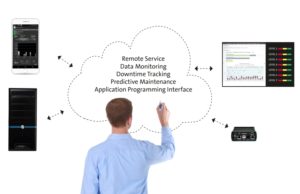 Come le OEM possono lanciare i propri servizi IoT