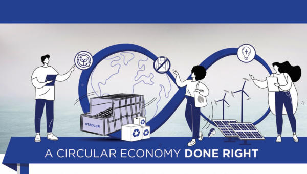 Circular economy