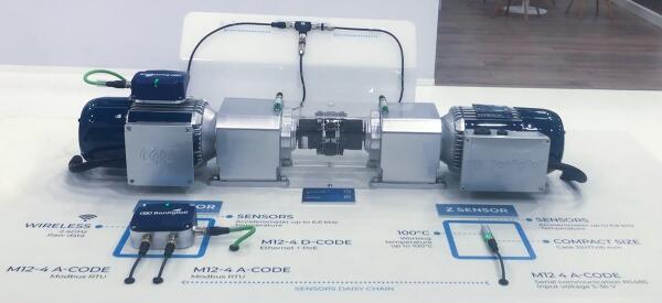 Piattaforma IIoT