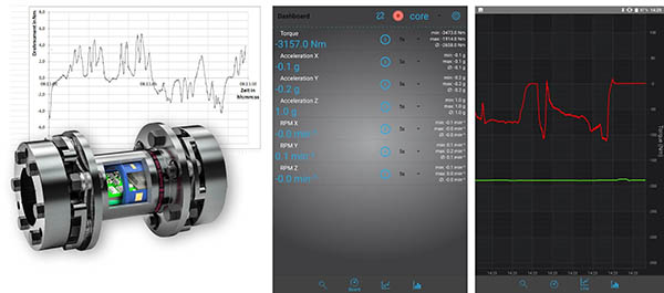 R+W Componente Smart composit