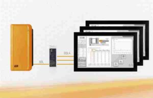 Trasmissione digitale standard per HMI
