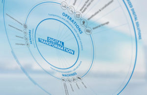 Obiettivo evoluzione digitale: SICK a SPS Italia 2022