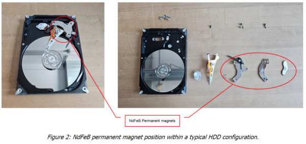 Interior of an e-scooter wheel