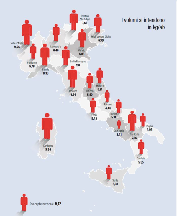 raee-rapporto-annuale-2022