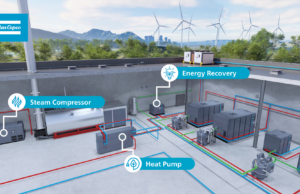 L’impegno di Atlas Copco a favore della bioeconomia circolare Atlas Copco