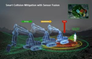 Develon vince due riconoscimenti ai CES 2024 Innovation Awards Smart Collision Mitigation with Sensor Fusion