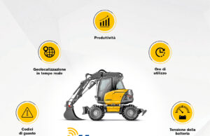 MyMecalac Connected Services: soluzione telematica al servizio della redditività MyMecalac-web