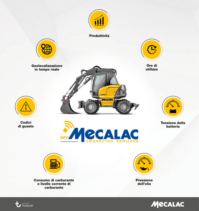 MyMecalac-web