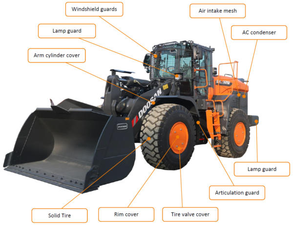 doosan-new kit-recycling