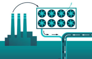 I mercati del carbonio nella transizione energetica carbon capture storage