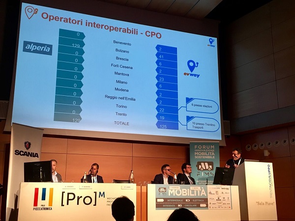 conferenza economia circolare