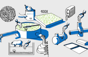 Drylet Aqua Assist to reduce sludge from wastewater