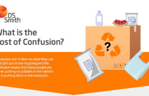 Il 40% dei rifiuti riciclabili in Italia finisce ancora in discarica. DS Smith lancia il Design Circolare per il packaging
