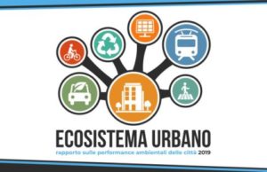 Ecosistema Urbano