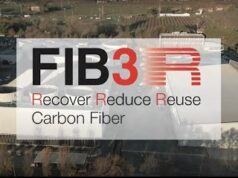 Gruppo Hera alza il sipario su FIB3R Fib3r