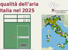 Qualità dell’aria in Italia: valori del 2025 qualità dell'aria, valori 2025 SNPA