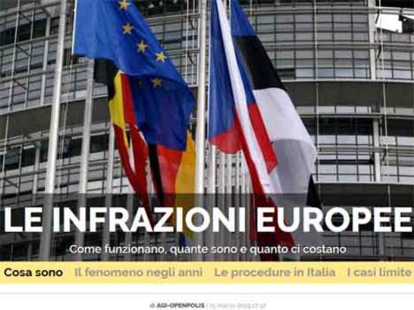 infrazioni europee