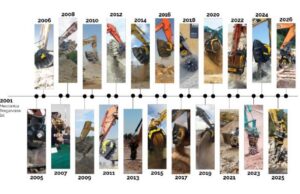 MB Crusher: 25 anni di cantieri mb crusher 25 anni
