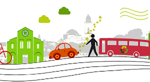 La mobilità in italia sta cambiando, lo rivela il sondaggio di Lorien Consulting per QualeMobilità