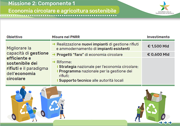 pnrr-missione-2-componente-1