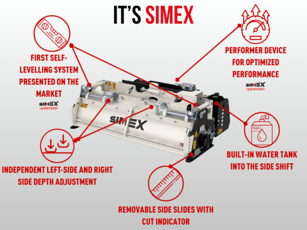 Simex cold planers