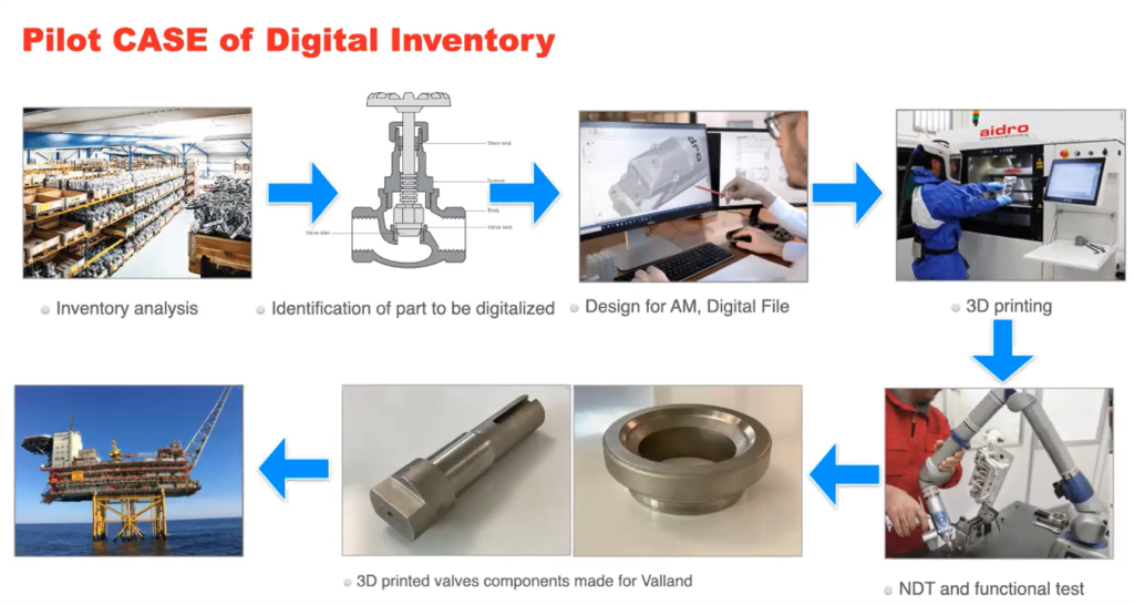 tecnologie-additive-nella-manifattura