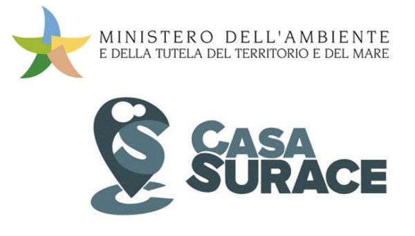 surace