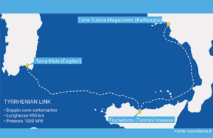 Approvato il primo tratto del Tyrrhenian link tyrrhenan_link